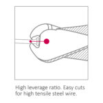 End Cutting Nippers