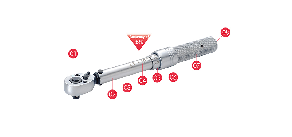 Mini Torque Wrench