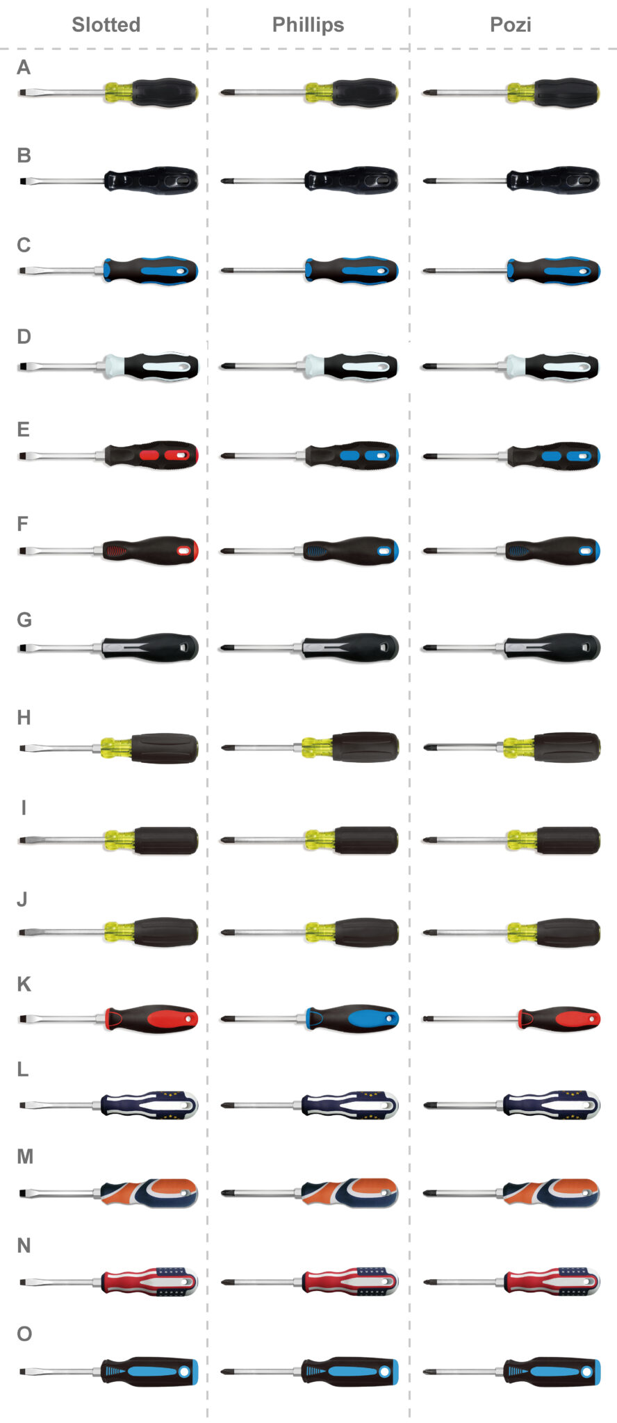 Hex Rod Type Screwdriver