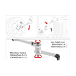 Mini Torque Multiplier