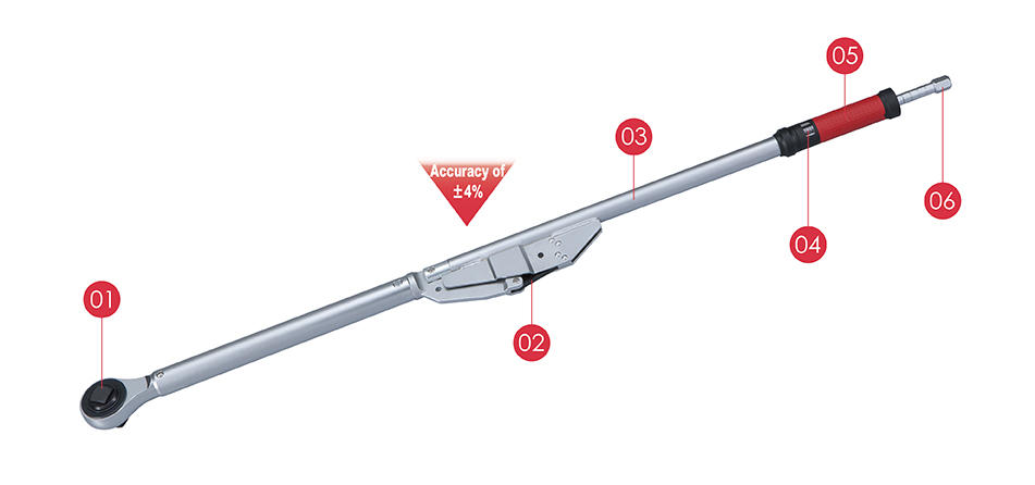 Breakback Torque Wrench